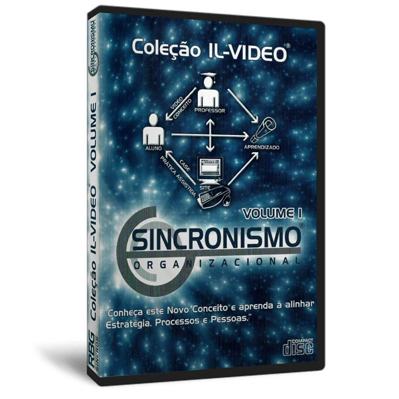 Capa do Volume I da Coleção IL-VIDEO 'SINCRONISMO ORGANIZACIONAL', mostrando diagramas que ligam conceitos de aluno, professor, e aprendizado, enfatizando a integração de estratégia, processos e pessoas. O fundo estrelado simula um universo de conhecimento.