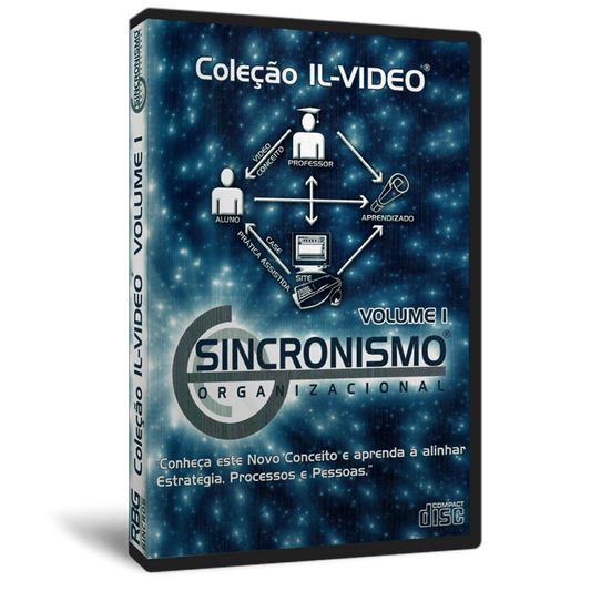 Capa do Volume I da Coleção IL-VIDEO 'SINCRONISMO ORGANIZACIONAL', mostrando diagramas que ligam conceitos de aluno, professor, e aprendizado, enfatizando a integração de estratégia, processos e pessoas. O fundo estrelado simula um universo de conhecimento.